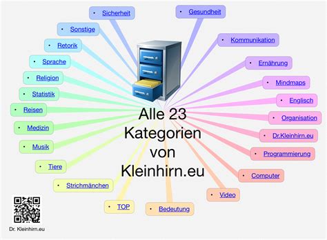 ALLE KATEGORIEN .